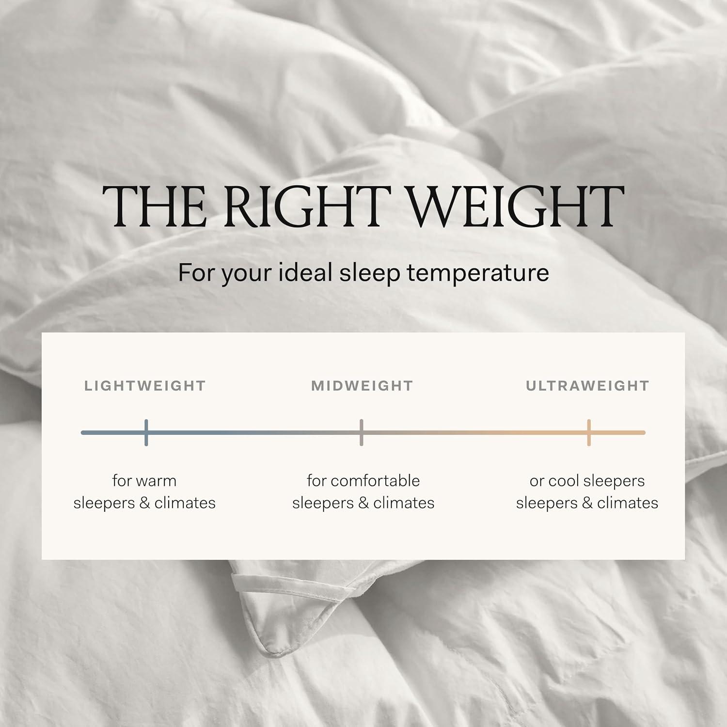 imageBOLL ampamp BRANCH Down Duvet Insert KingCal King Lightweight Luxury Shell CrueltyFree US Down Bedding Bafflebox Maintains LoftUltraweight